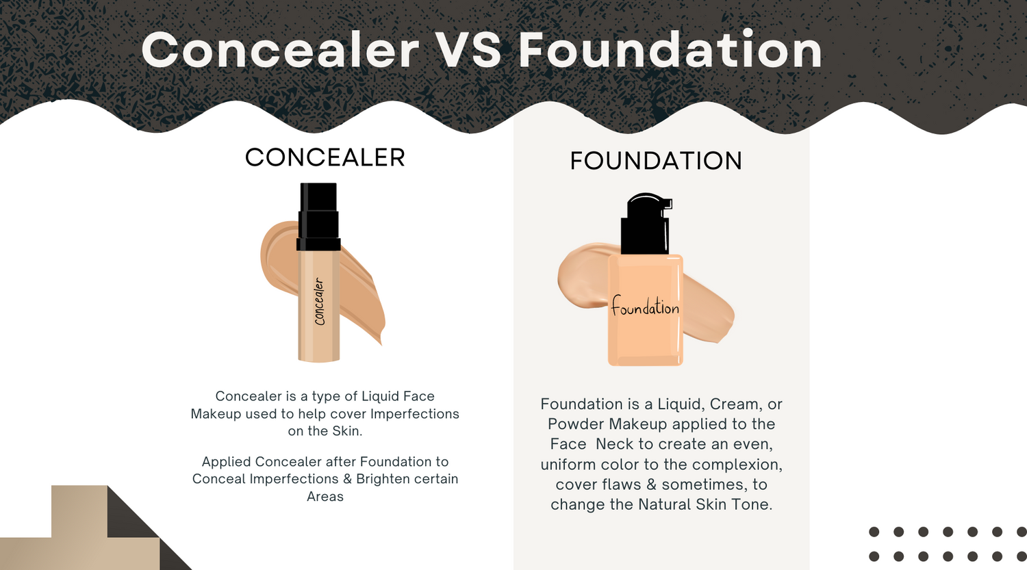 Concealer VS Foundation: What’s the Difference and How to Use Them?