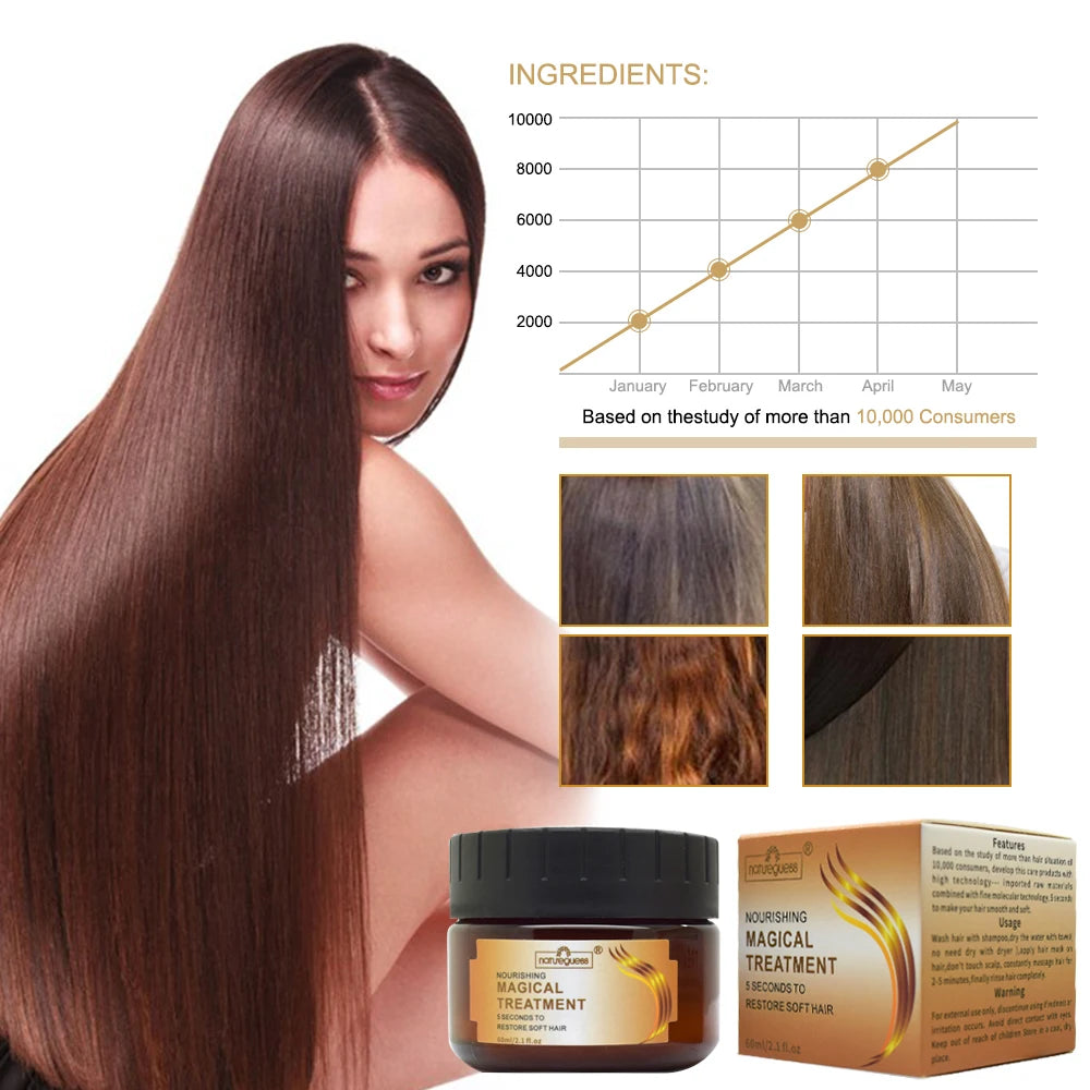 Magical Nourishing Hair Mask 5 seconds Repair damage restore soft hair 60ml Deep Repair Keratin & Scalp Treatment Hair Condition