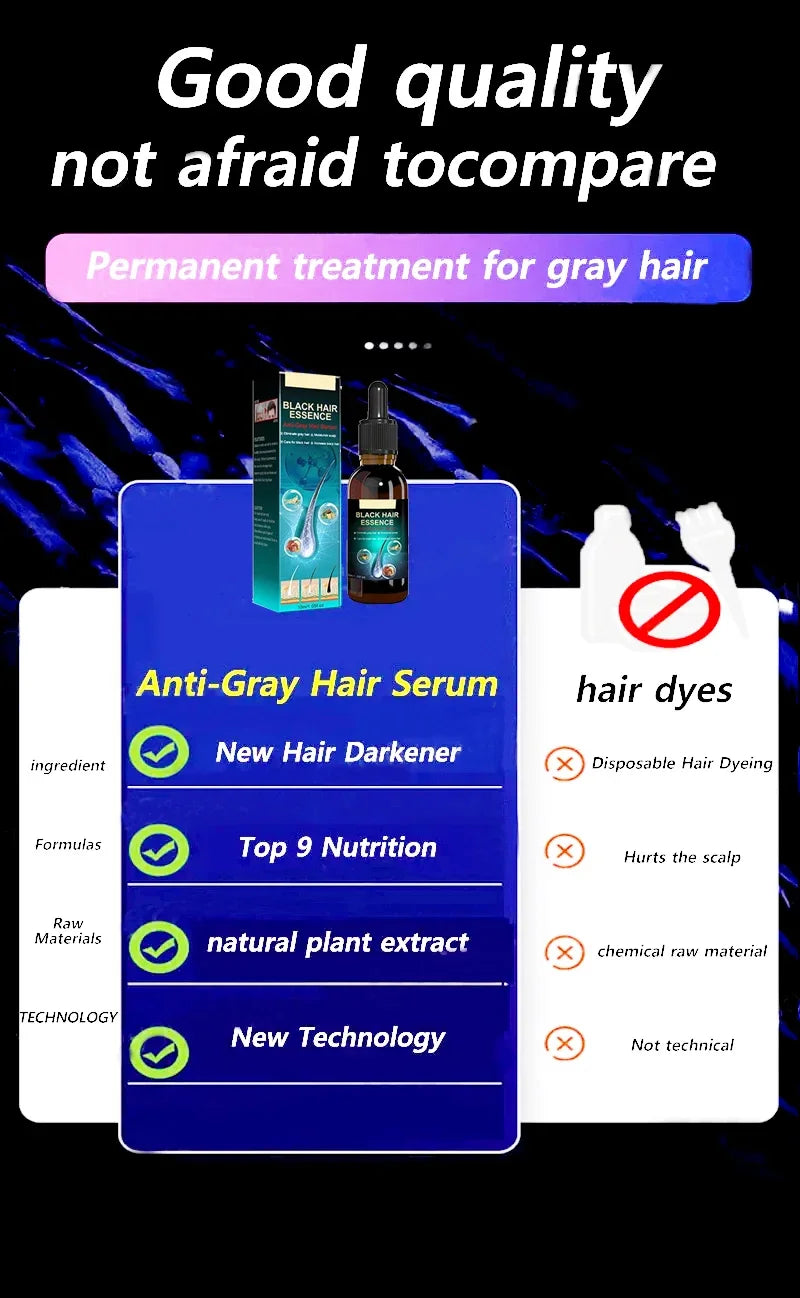 Anti-grey hair Serum treatment natural hair color and restore healthy White To Black hair