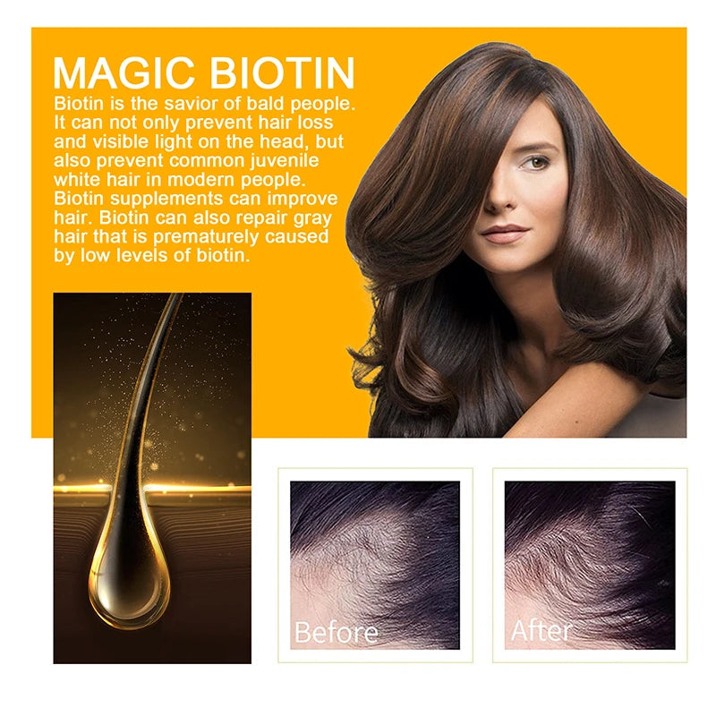 EELHOE Biotin Hair Serum For Man Women hair Growth Serum