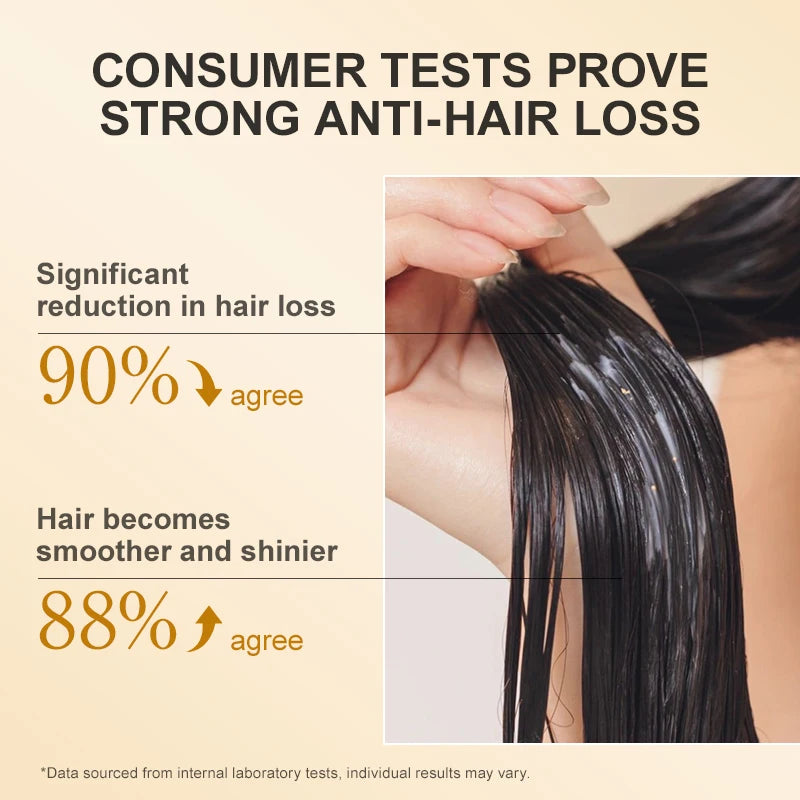 Anti Loss Hair Mask Brazilian Keratin Hair Treatment Repair Hair Mask